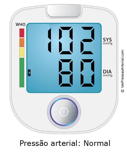 Pressão arterial 102 por 80 monitor de pressão arterial virtual