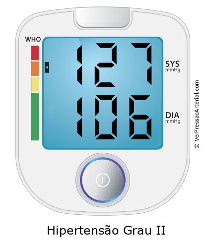 Pressão arterial 127 por 106 monitor de pressão arterial virtual