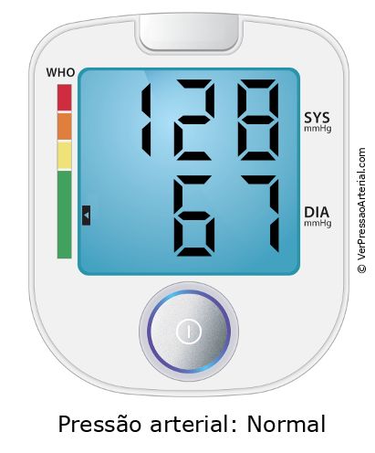 Pressão arterial 128 por 67 monitor de pressão arterial virtual
