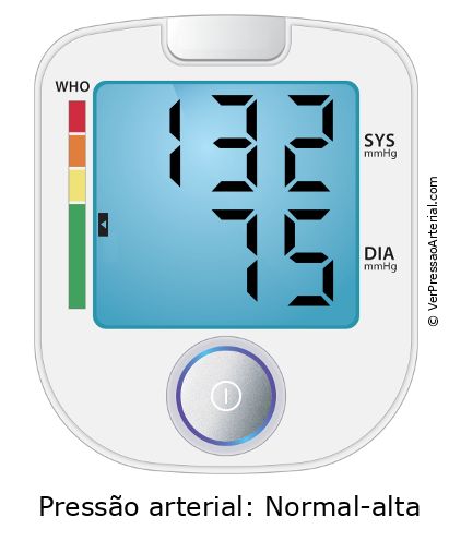 Pressão arterial 132 por 75 monitor de pressão arterial virtual