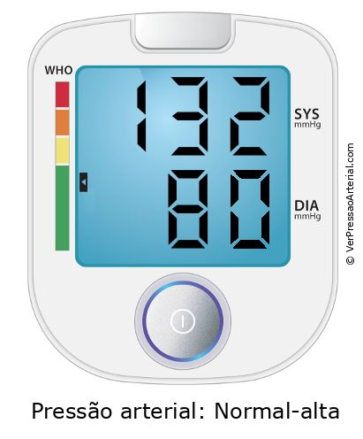 Pressão arterial 132 por 80 monitor de pressão arterial virtual