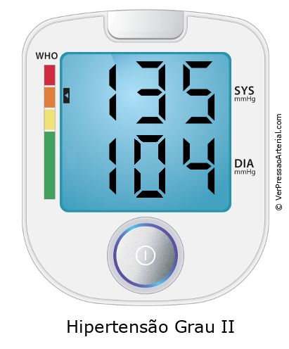 Pressão arterial 135 por 104 monitor de pressão arterial virtual