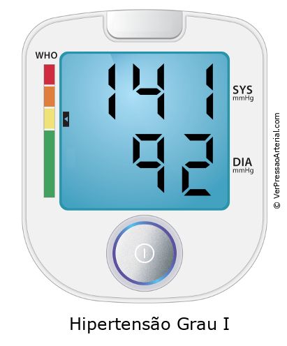 Pressão arterial 141 por 92 monitor de pressão arterial virtual