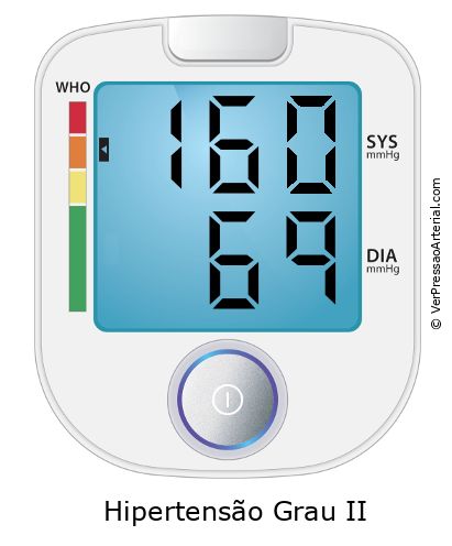 Pressão arterial 160 por 69 monitor de pressão arterial virtual