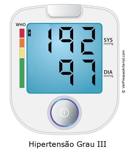 Pressão arterial 192 por 97 monitor de pressão arterial virtual