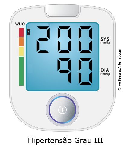 Pressão arterial 200 por 90 monitor de pressão arterial virtual