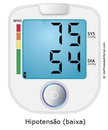 Pressão arterial 75 por 54 monitor de pressão arterial virtual