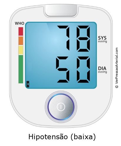 Pressão arterial 78 por 50 monitor de pressão arterial virtual