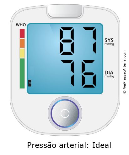 Pressão arterial 87 por 76 monitor de pressão arterial virtual